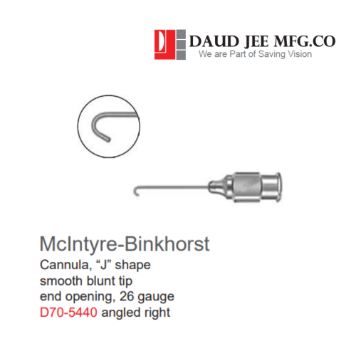 McIntyre BinkHorst Cannula